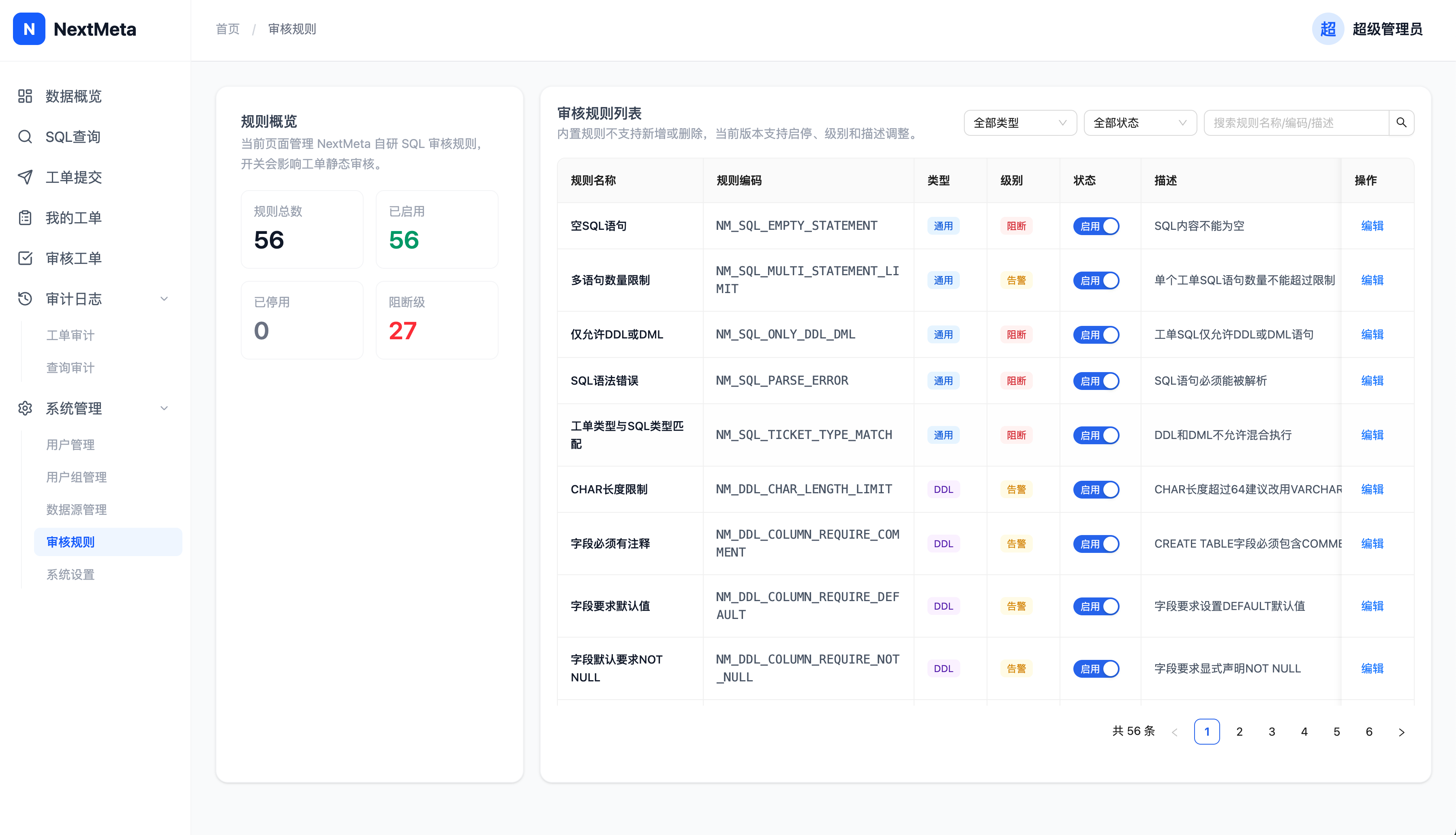SQL 审计规则配置